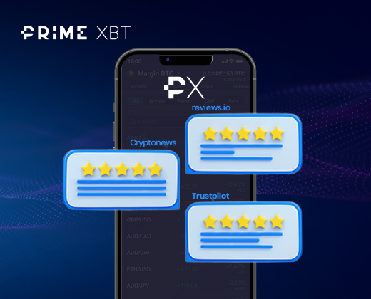 Exploring the Benefits of PrimeXBT ID Trading Exploring the Benefits of PrimeXBT ID Trading